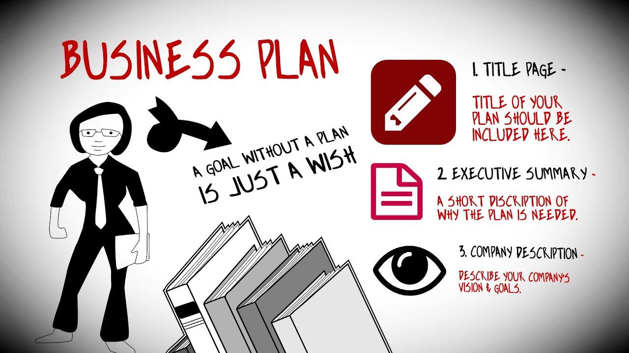 how-to-write-a-business-plan-to-start-your-own-business 10 maxresdefault 17 compress
