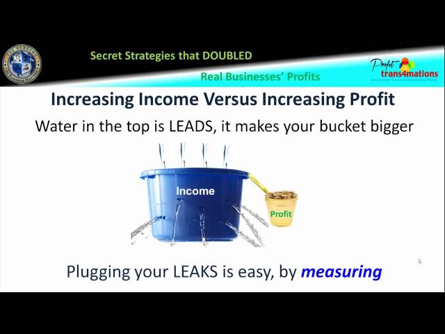 business-courses-online-business-management-training-courses-online-net-profit-margin 1 sddefault 4