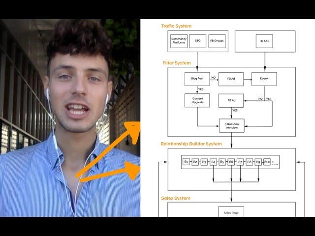 sddefault 5 compress