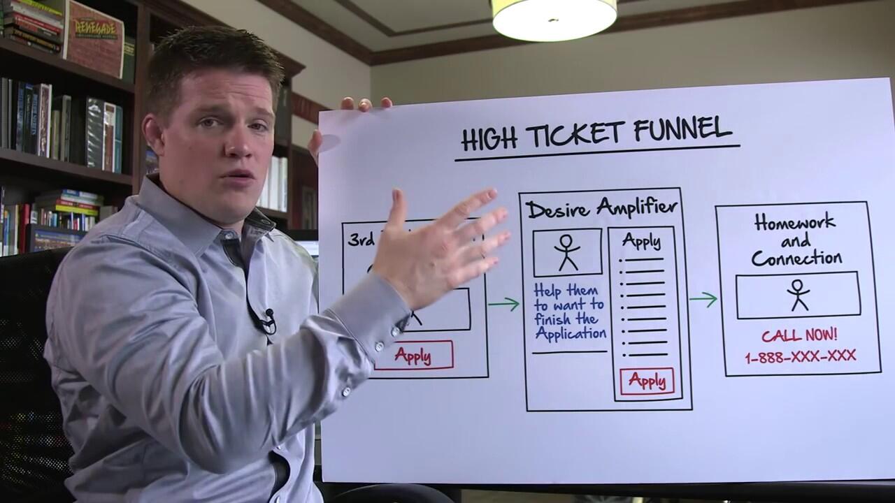 day-10-the-3-core-funnels-online-business-funnel-hack 1 maxresdefault 149 compress