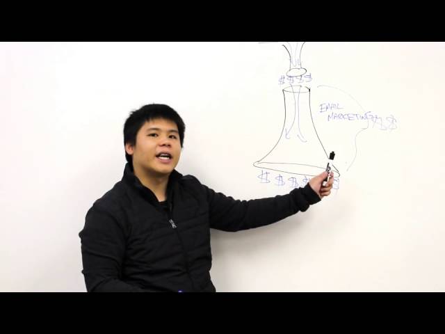 two-sides-to-a-real-sales-funnel-for-online-businesses 1 sddefault 3