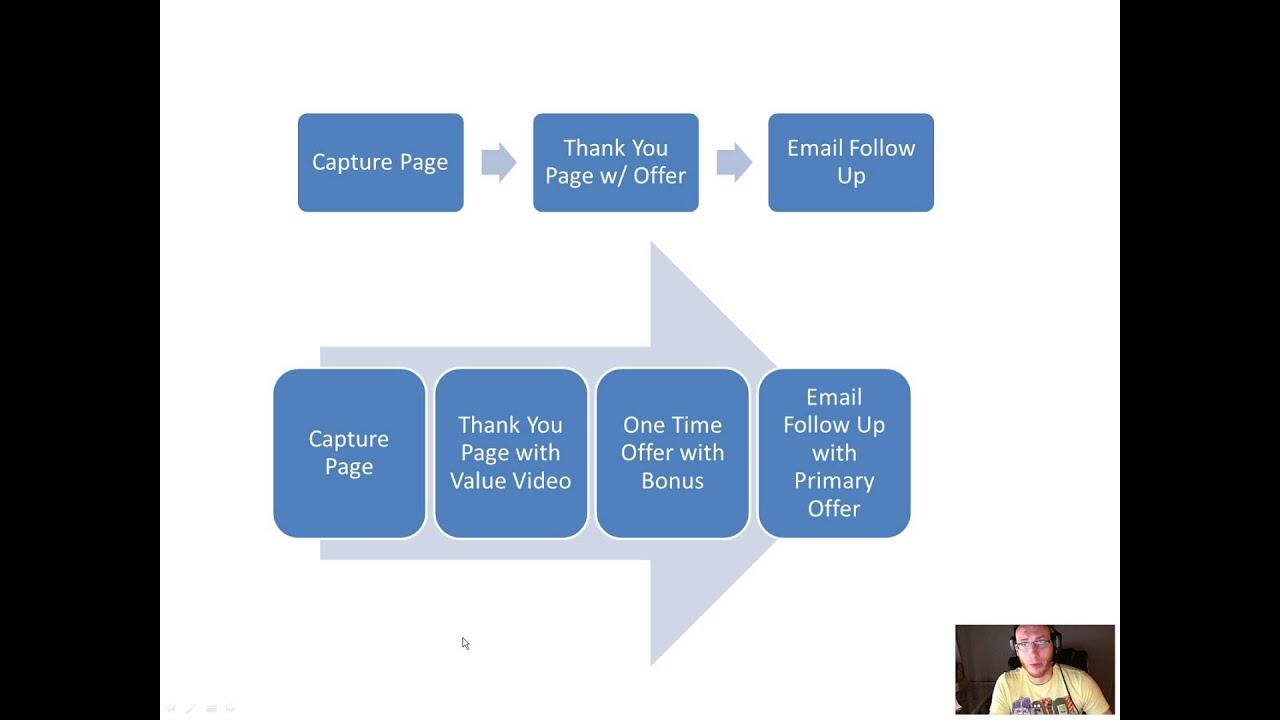 maxresdefault 140 compress