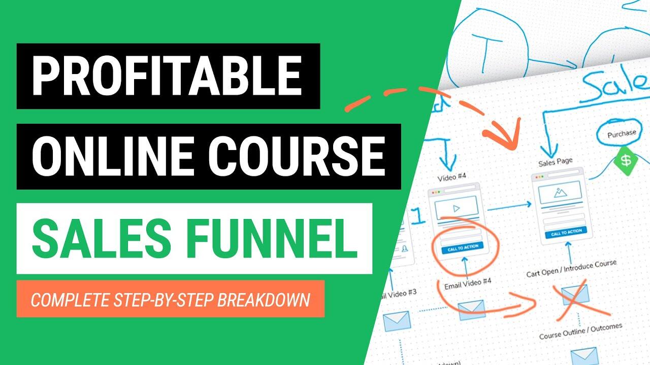 maxresdefault compress