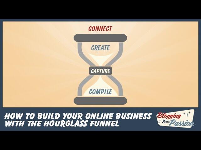 Online Marketing Sales Funnel Strategy| The Online Business Hourglass Funnel- BYP TV, Ep. 3 1 sddefault 2 compress