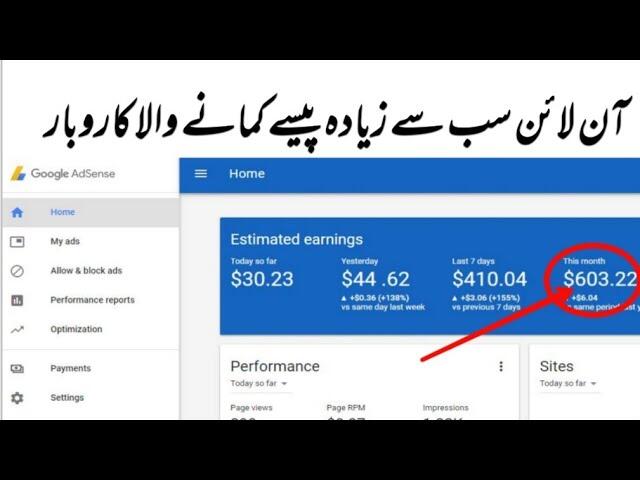 online earning in Pakistan 2020 | Small Business Ideas to Make Money Online 4 sddefault 7 compress