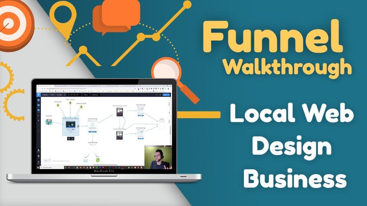 Sales Funnel Walkthrough | Local Web Design Business 3 maxresdefault compress