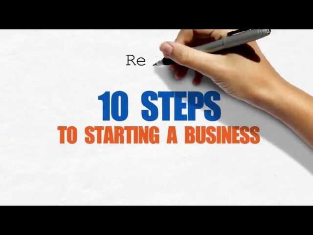 10 Steps to Starting a Business 3 sddefault 8 compress