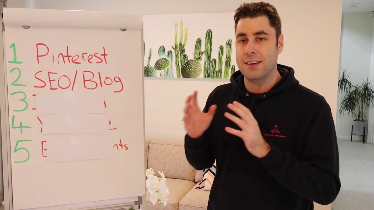 7 Ways To Promote Clickbank Products For FREE & Make Money Online! 5 maxresdefault 128 compress