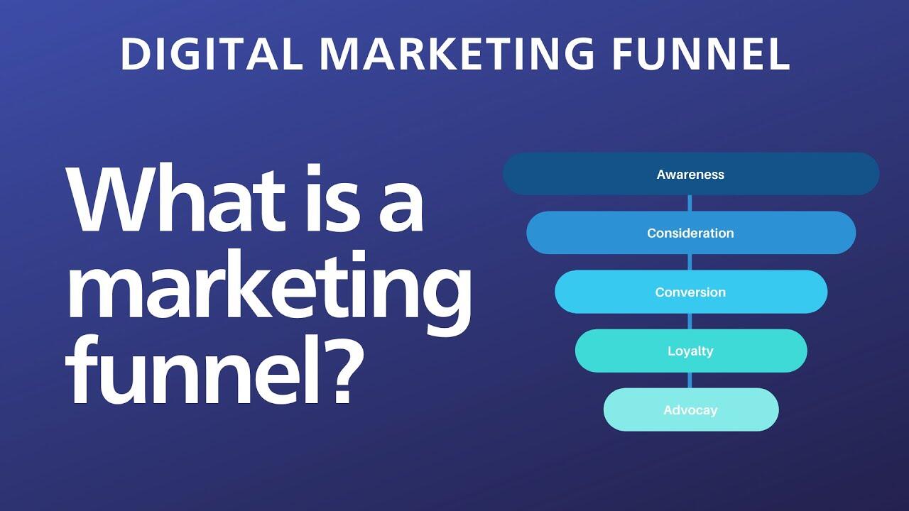 What is a marketing funnel? And how to create a digital marketing funnel to grow your business. 1 maxresdefault 65 compress