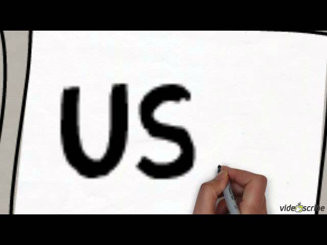 How to Create an effective Online Tutoring Business Plan.mov 3 sddefault 19