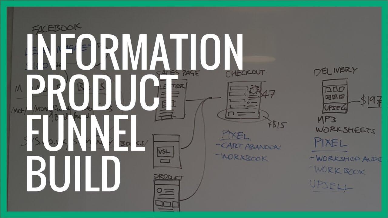 How to sell information products (real time funnel build) 1 maxresdefault 3 compress
