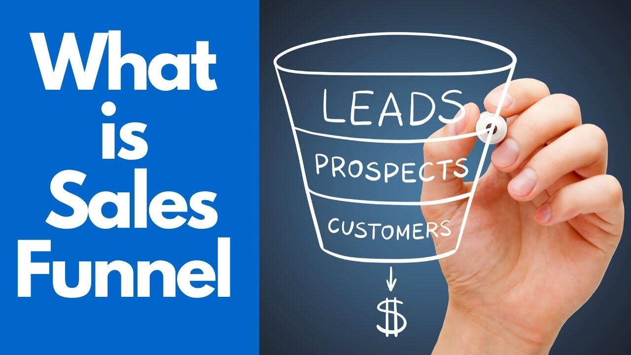 what is Sales funnel and it's stages explained in hindi 5 maxresdefault 49 compress