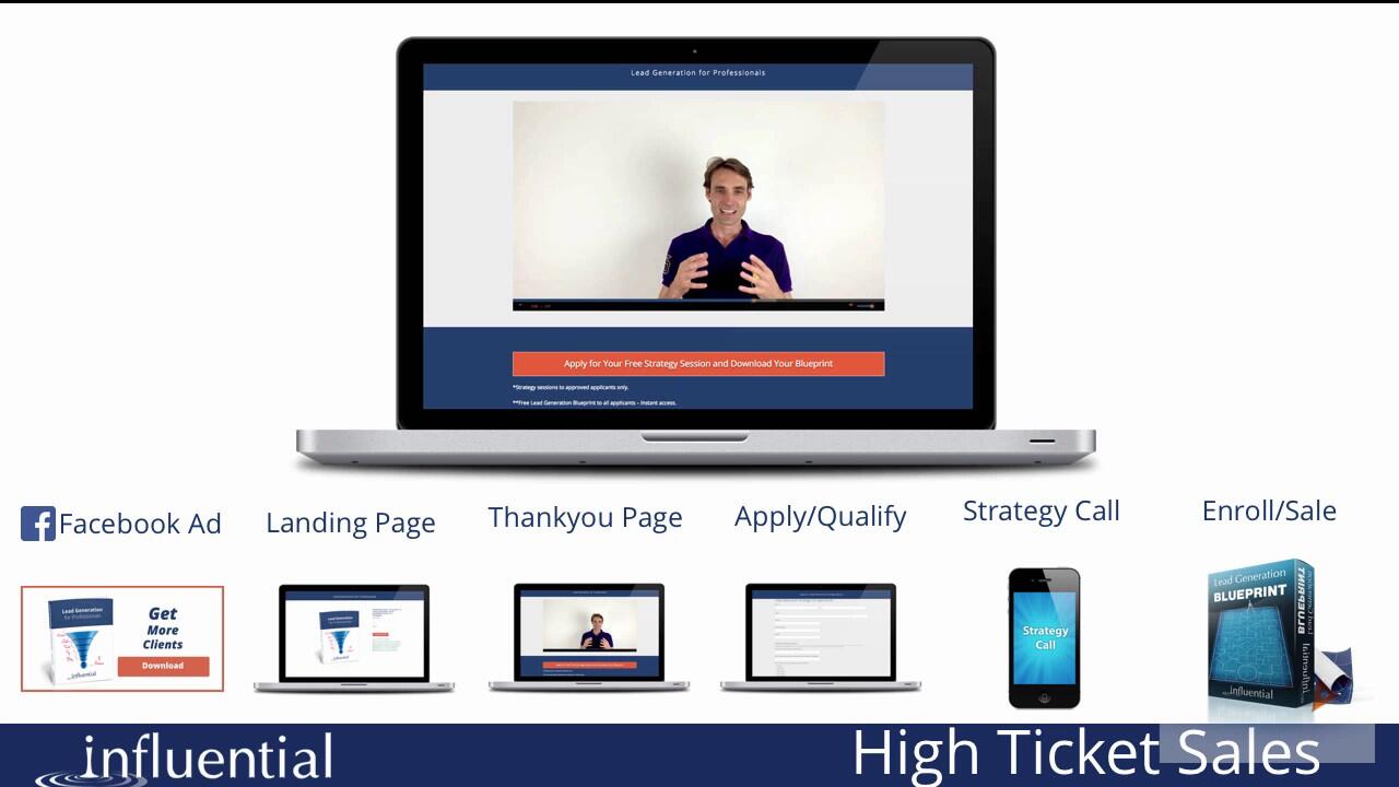 Lead Generation Funnels for Coaches & Consultants 8 maxresdefault 79 compress