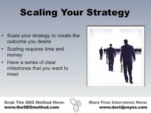 Online Business Plan - Scaling Strategies 7 hqdefault 2