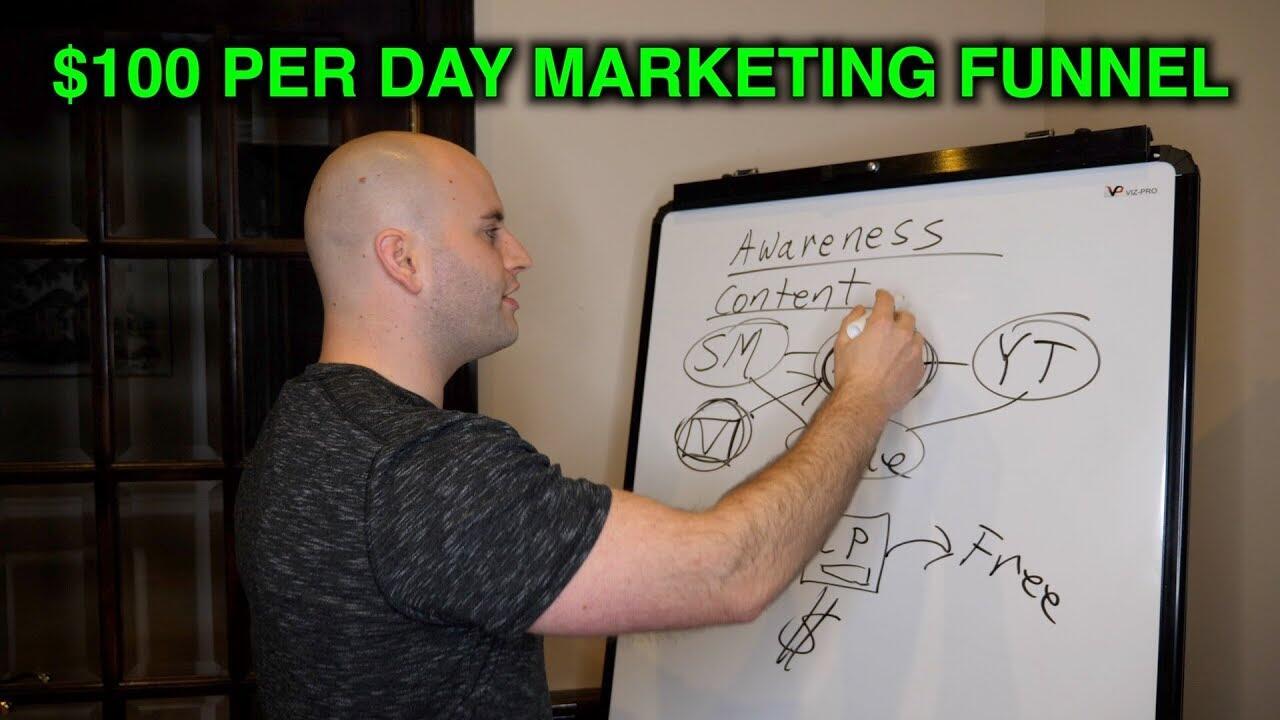$100 PER DAY MARKETING FUNNEL SYSTEM 7 maxresdefault 9 compress
