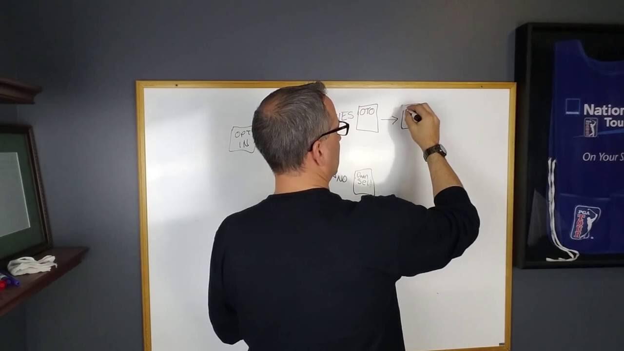 Creating A Sales Funnel online that works Click Funnels Certified Partner Bryan Zurawski ZFunnels 9 maxresdefault 83 compress
