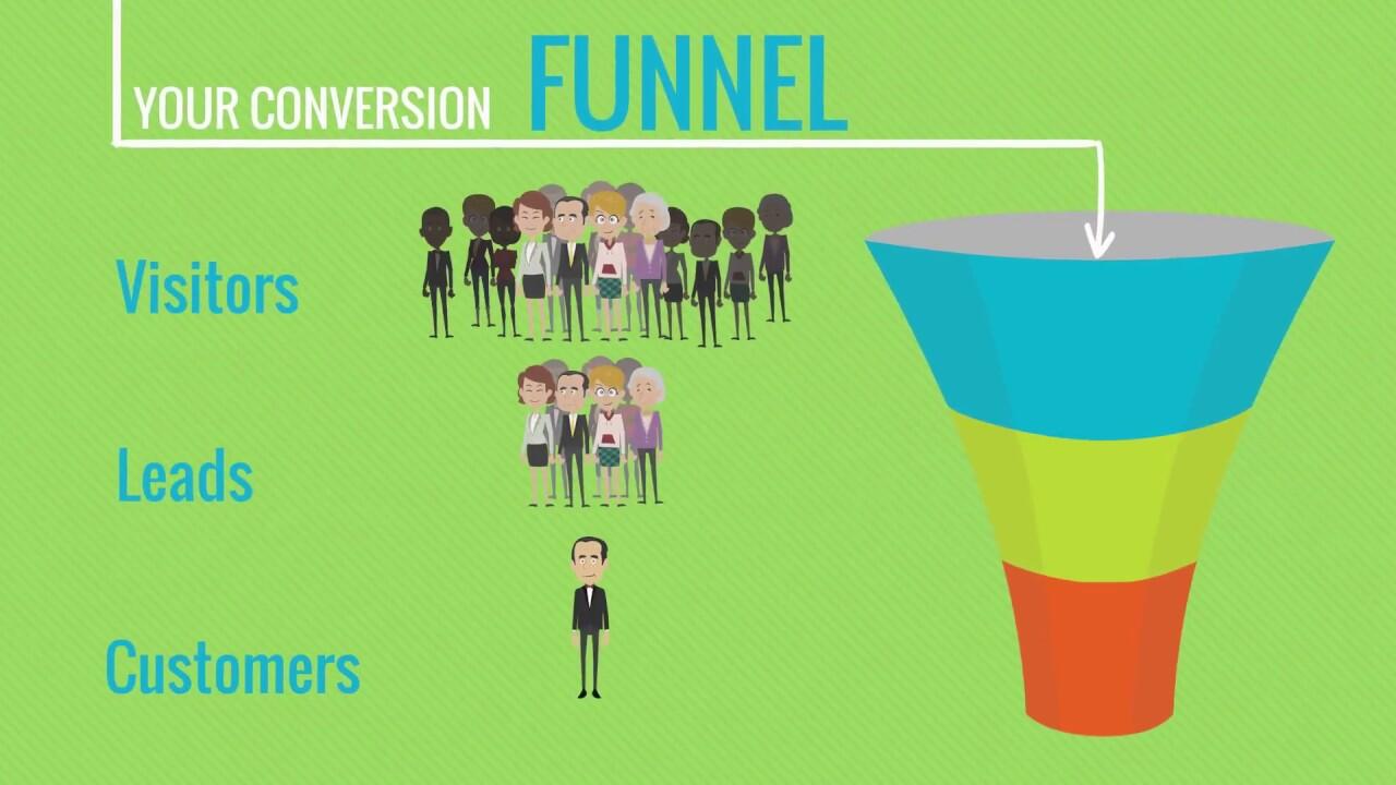 We Build Sales Funnels That Convert | HoruswebX Sales Funnel Services 1 maxresdefault 142 compress