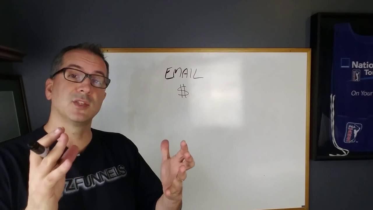 Sales Funnel Email Followup Click Funnels Certified Partner Bryan Zurawski ZFunnels 1 maxresdefault 94 compress
