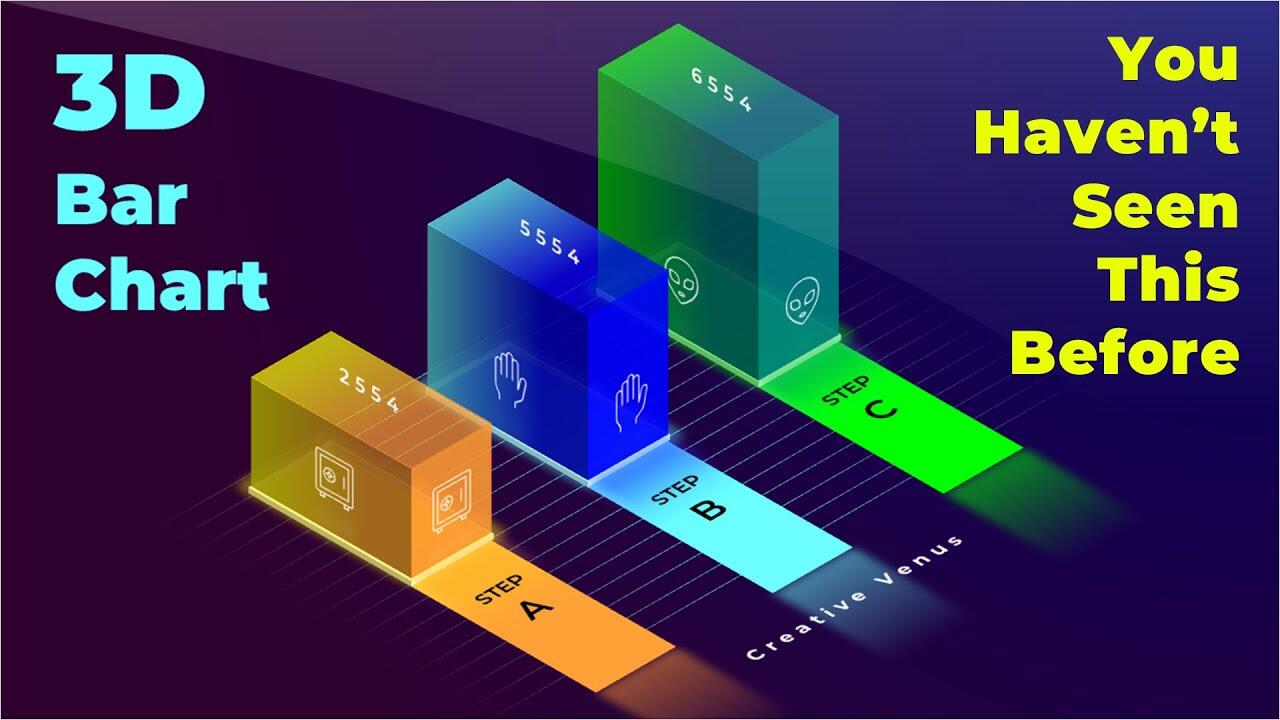 Beautiful 3D BAR CHART Design Tutorial for Business Presentations | Online PowerPoint Training 5 1640593906 maxresdefault compress