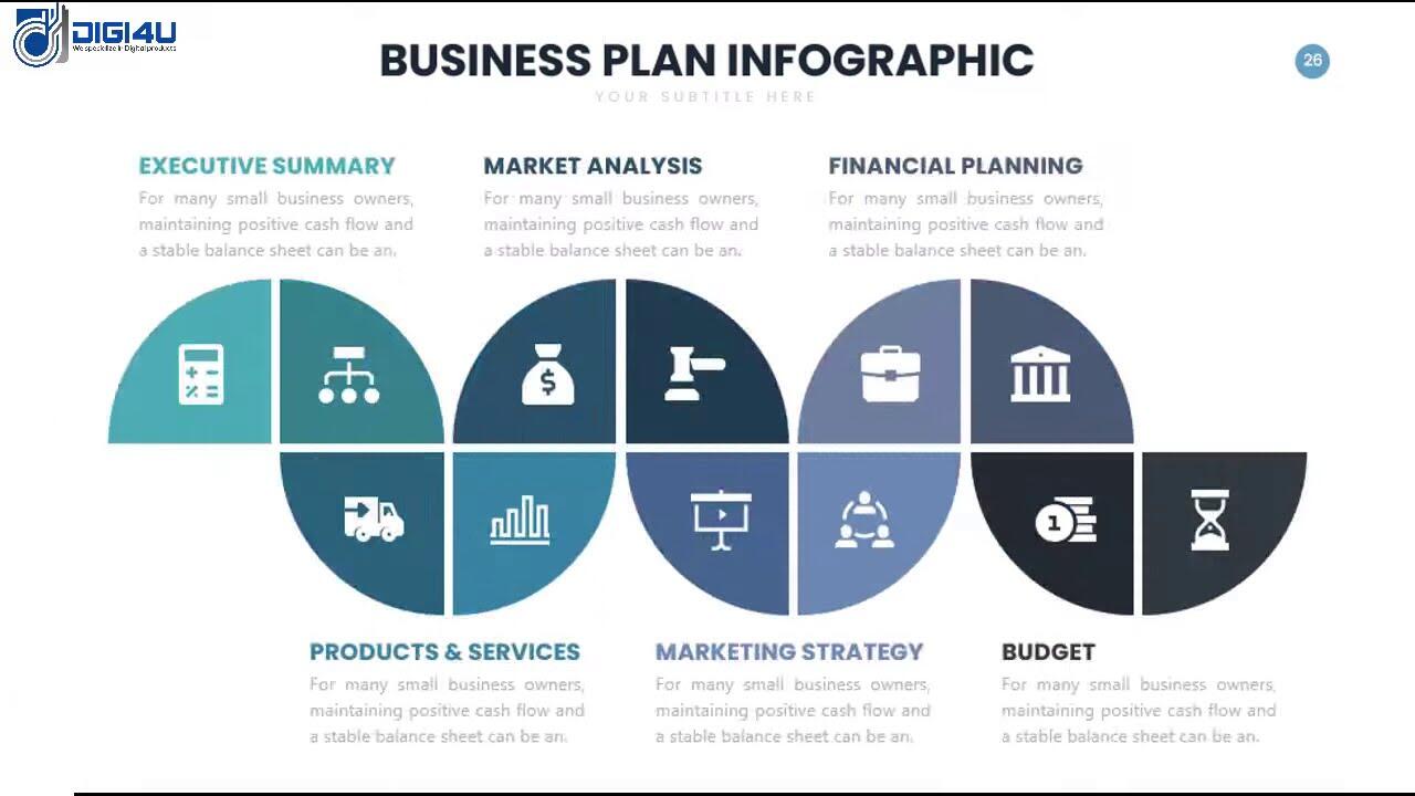 Business plan template 3 1641431304 maxresdefault compress