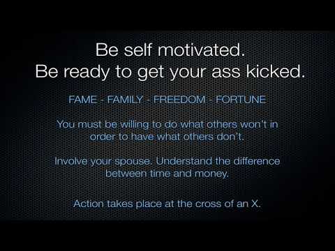 Online Business Plan 7 1643682711 hqdefault