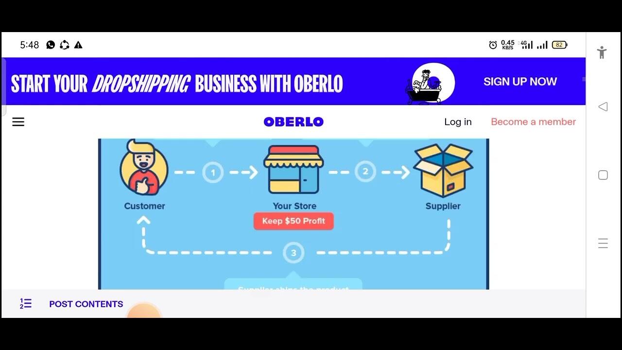 Start Online Business and Make Earn Money Affiliate Marketing | Dropshiping, E Commerce Website P2 2 1644981710 maxresdefault compress