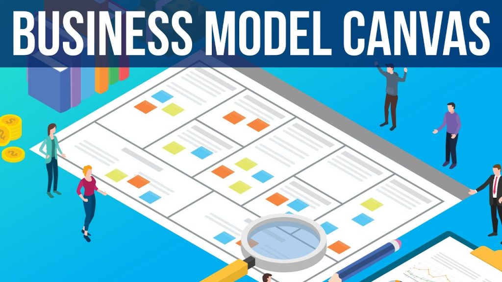 Business Model Canvas Avec Exemple, En 10 Minutes (modèle D'affaire ...