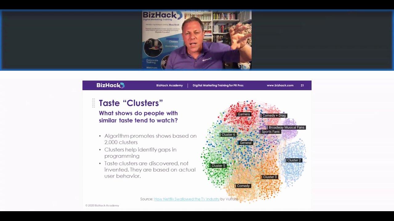 7 Powerful Online Marketing Tools For Small Business - BizHack Digital Marketing Training 1 1647976459 maxresdefault compress