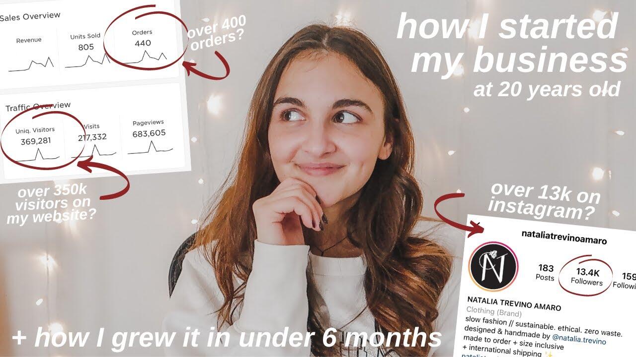 How I Started My Clothing Business at 20 | Marketing Strategies, Investments, + More!!! 1 1648791015 maxresdefault compress