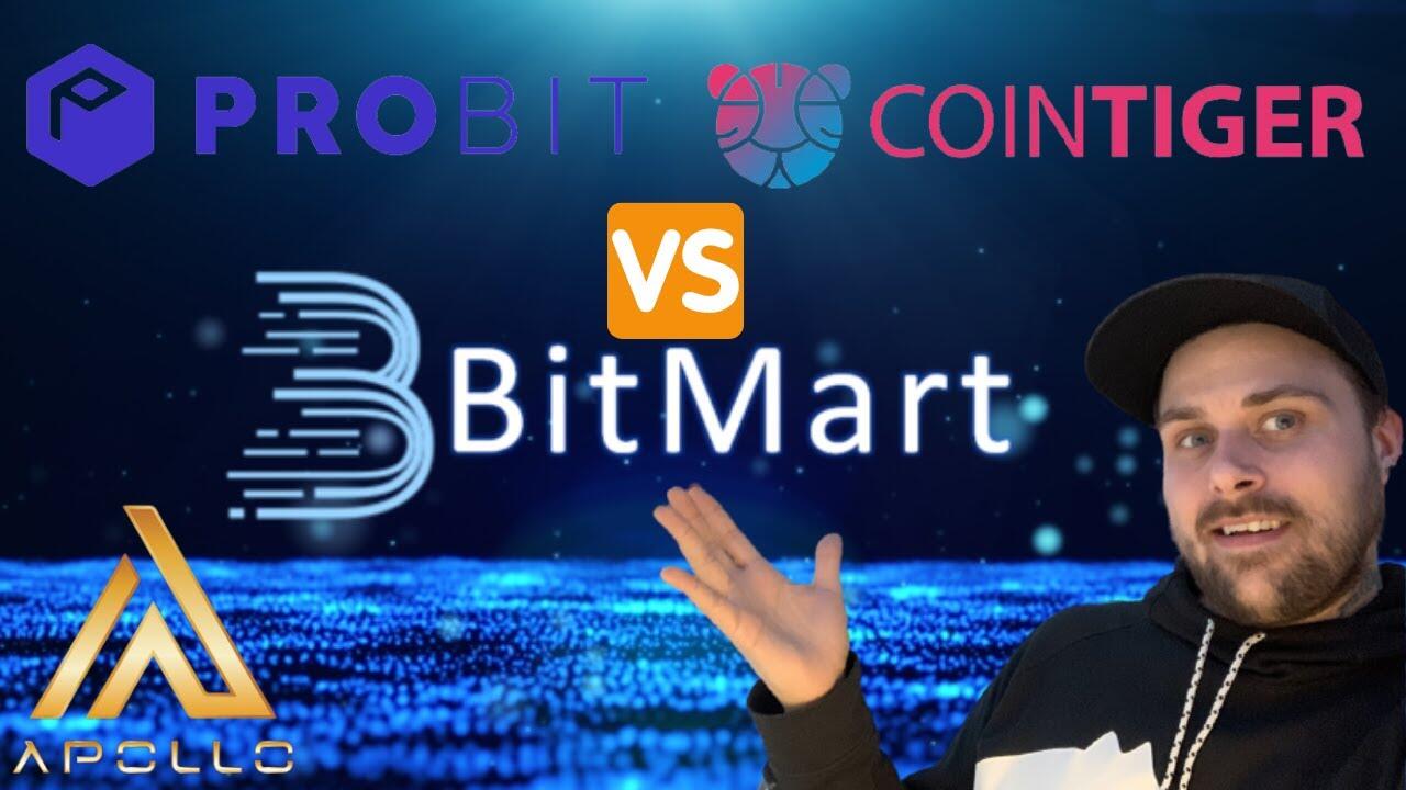 Apollo Fintech APL / Apollo Fintech GSX / How to buy these coins / bitmart probit / cointiger 1 1648989340 maxresdefault compress