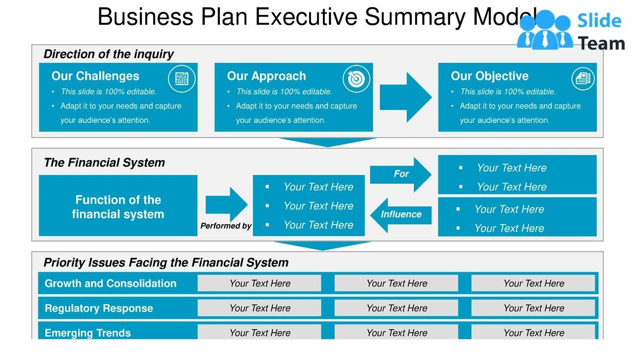 Business Plan Executive Summary Model Good Ppt Example 1 1650522252 maxresdefault compress