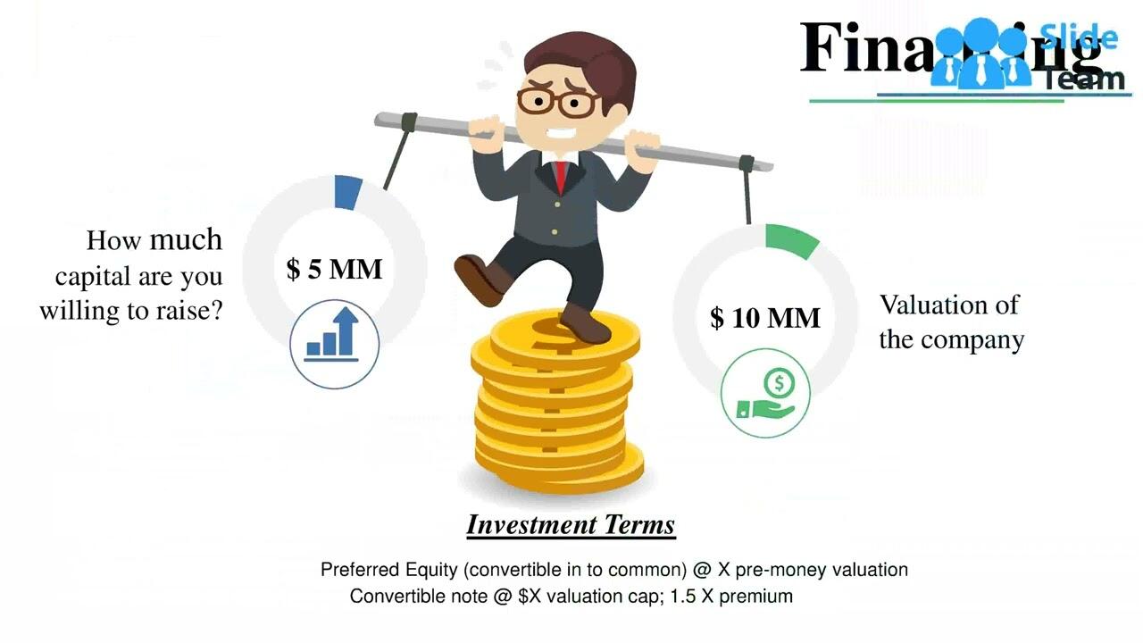 Example presentation business plan powerpoint presentation slides 1 1651561162 maxresdefault compress