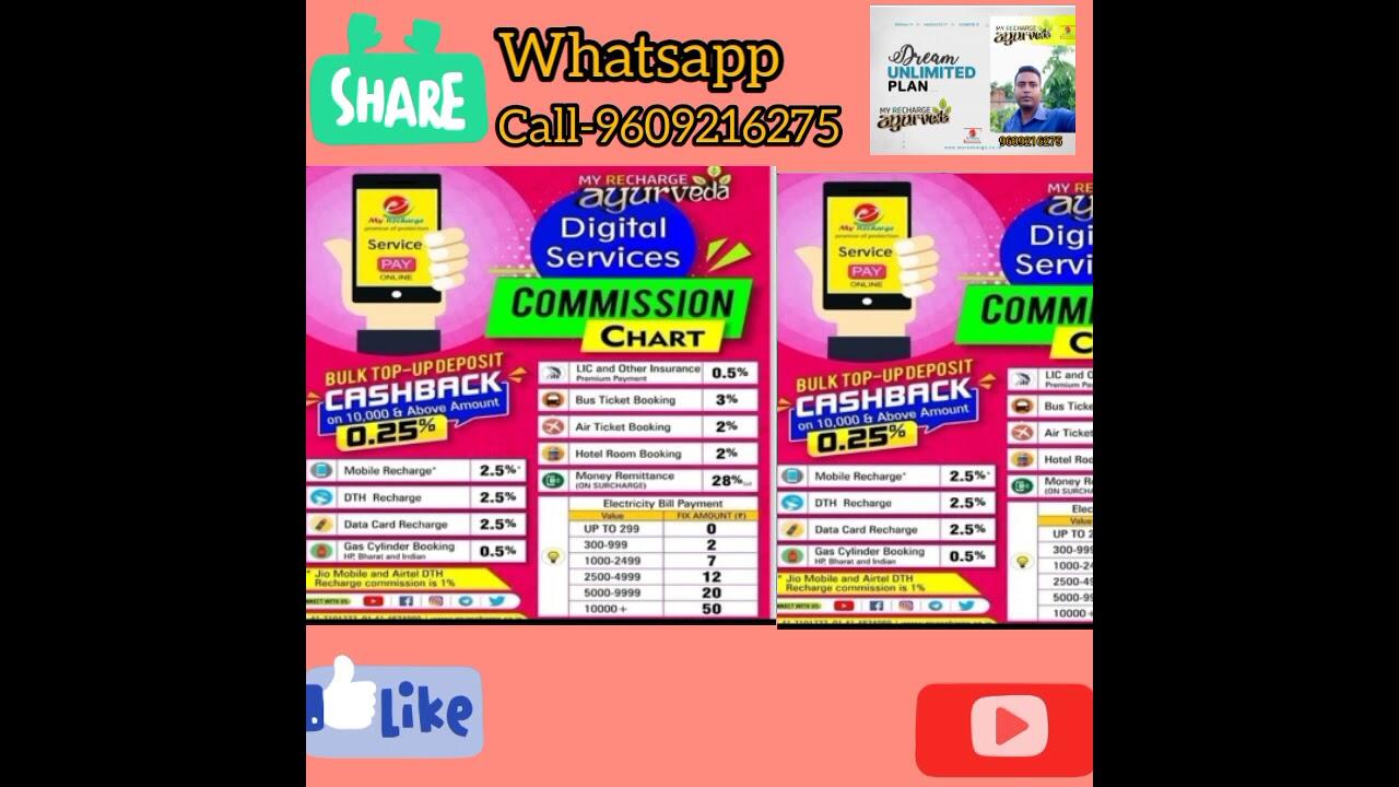 1652686330 maxresdefault compress