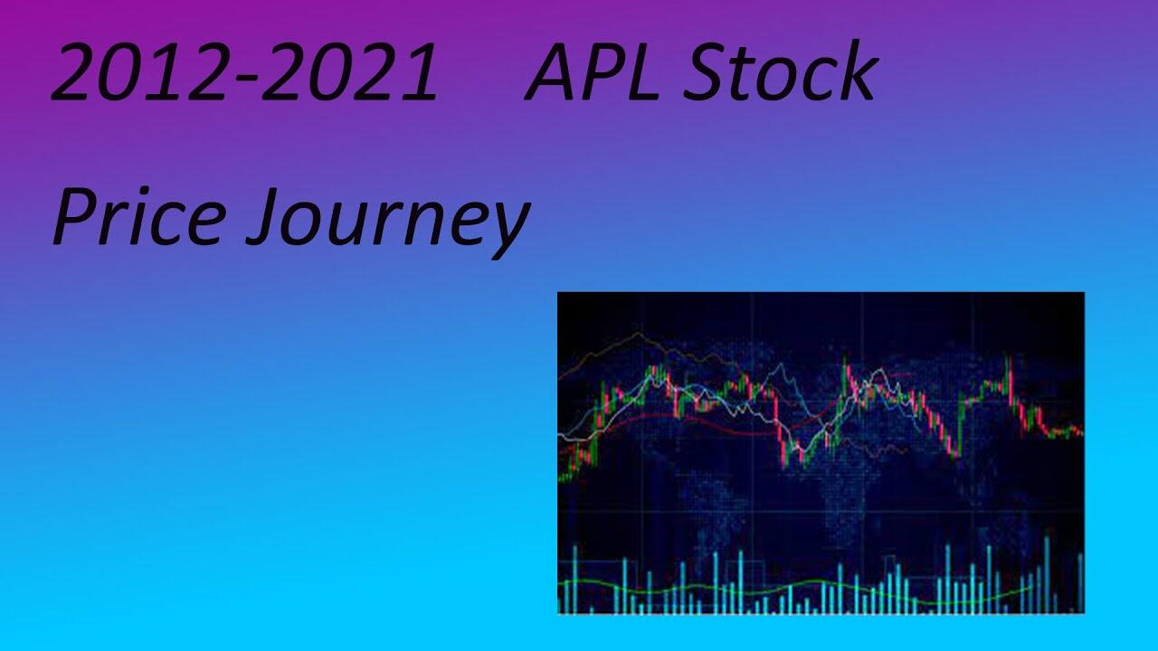 1653316921 maxresdefault compress