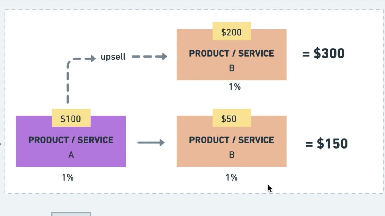 1653497200 maxresdefault compress