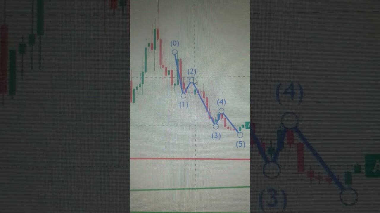 1656923391 maxresdefault compress