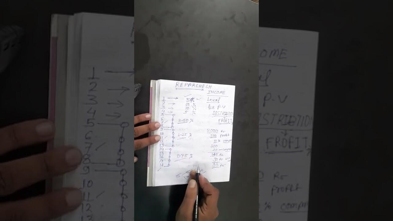 1657186636 maxresdefault compress