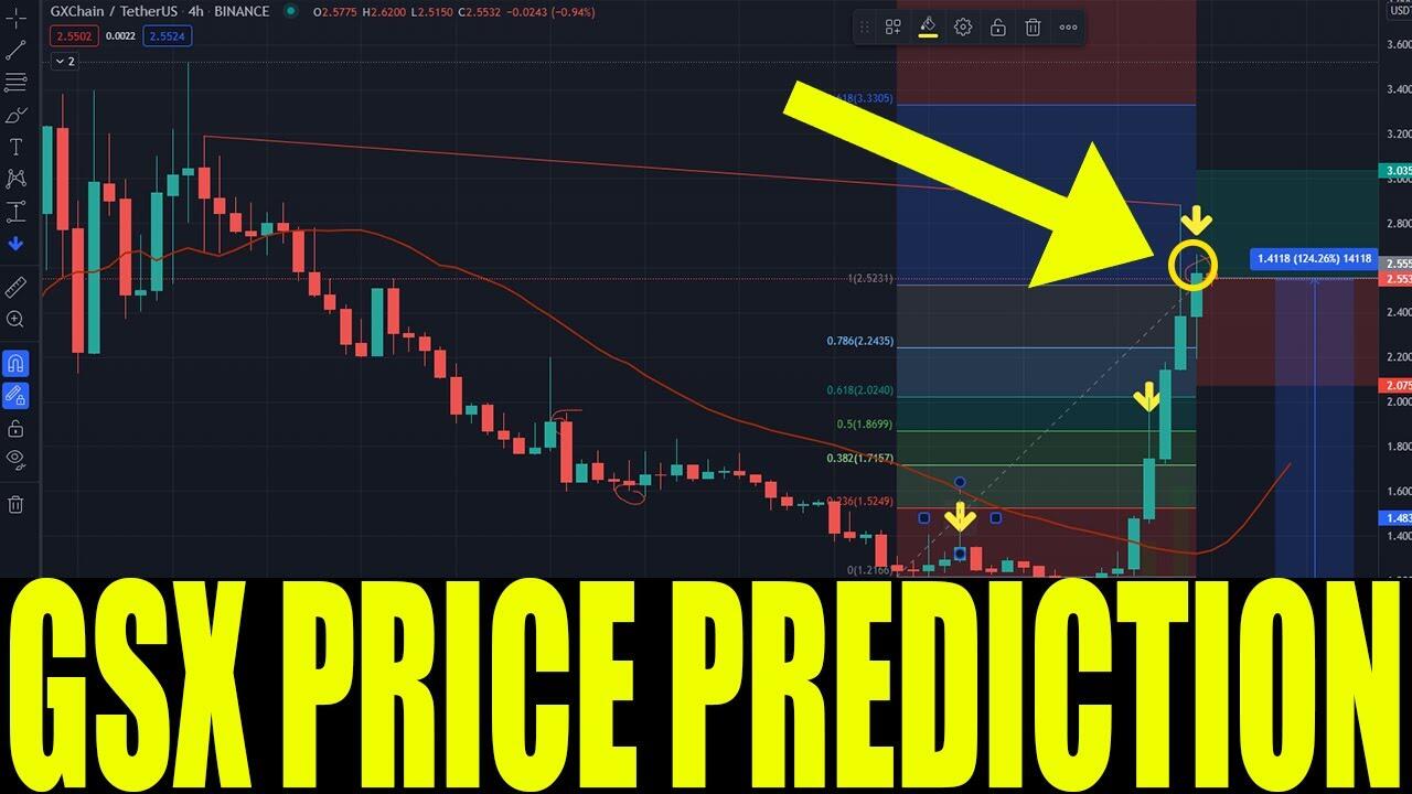 1666027810 maxresdefault compress