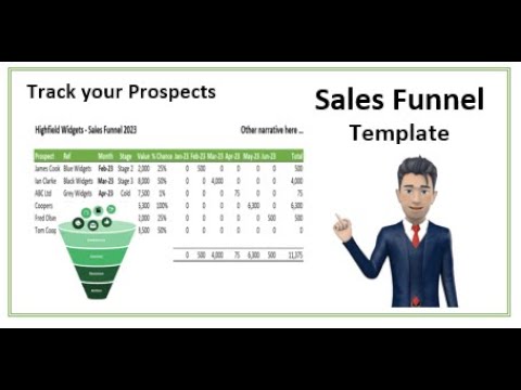 How to create a Sales Funnel template using Excel [in just 10 minutes]