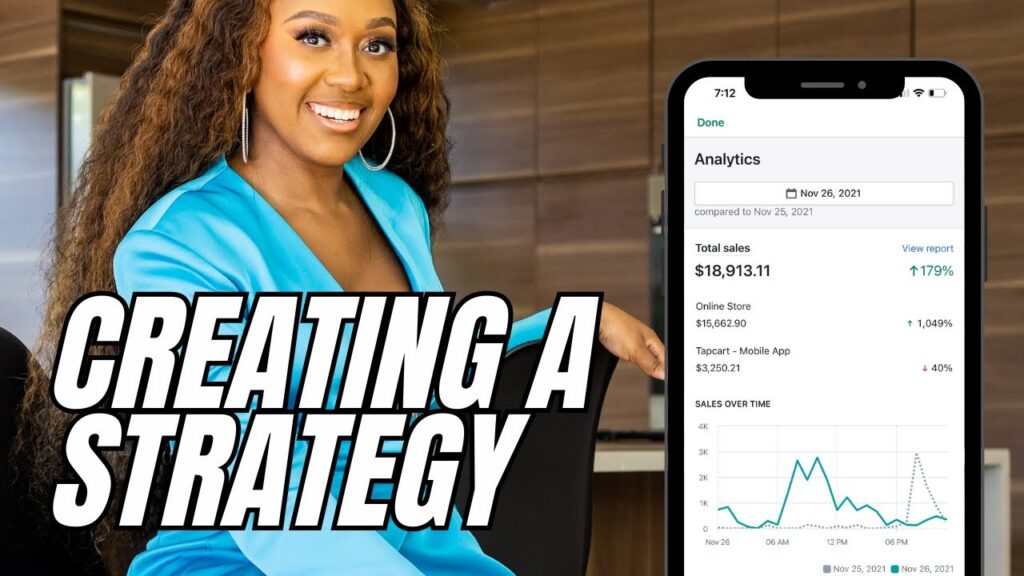 What is a Strategy | Examples of Strategies in E-commerce | Online Business Strategy