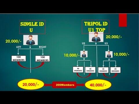 1680602355 hqdefault