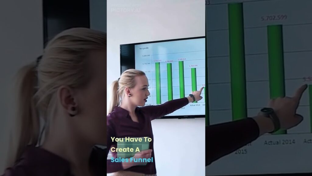 It's About Time For You To learn The Latest Sales Funnel Optimization Strategies 1 1682209942 maxresdefault