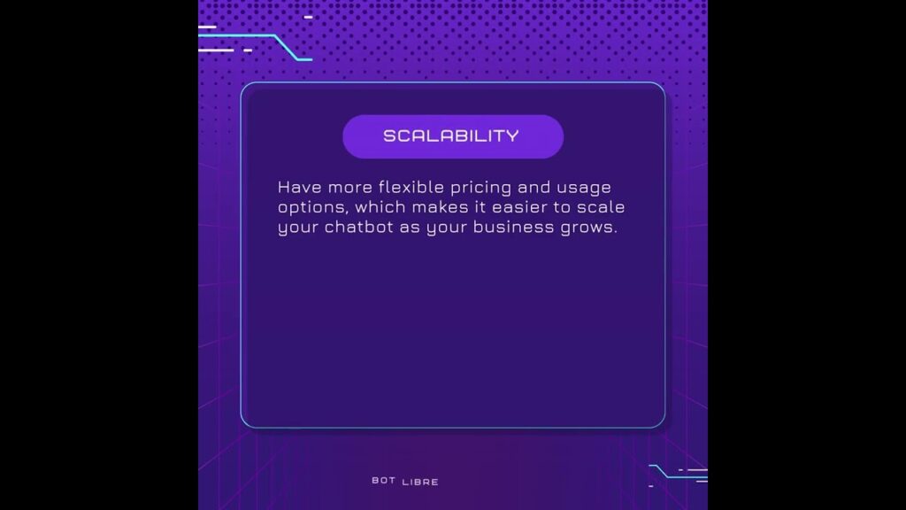 Revolutionize Your Conversations: Unleashing the Power of Chatbots - Bot Libre Enterprise 1 1683846195 maxresdefault