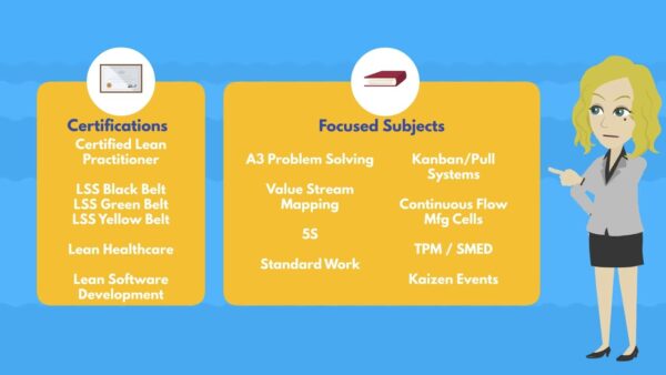 Lean Training Online: Lean Certification, LSS Black Belt, and More (Free E-learning Trial Available) 1 1685854001 maxresdefault Lean Training Online: Lean Certification, LSS Black Belt, and More (Free E-learning Trial Available)
