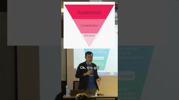 Marketing funnel is like pursuing a girl 1 1686992474 maxresdefault Marketing funnel is like pursuing a girl