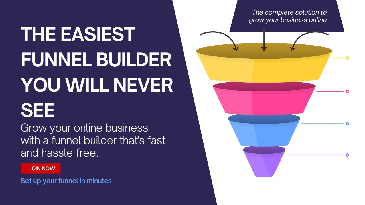 How to Create High Converting Sales Funnel in 2023 1