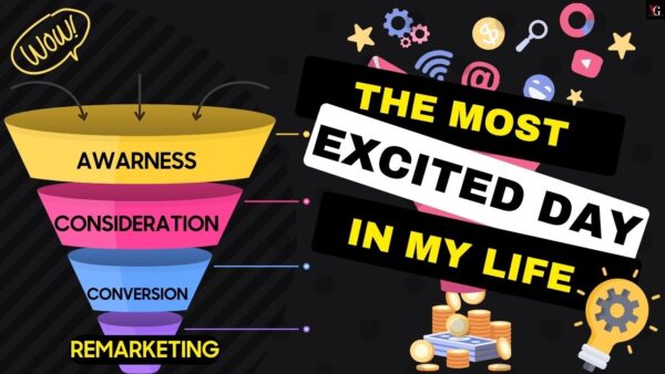 MARKETING FUNNEL STRATEGY - DiGiTaL MaRkeTinG!! #digitalmarketingtips 1 1690507760 maxresdefault MARKETING FUNNEL STRATEGY - DiGiTaL MaRkeTinG!! #digitalmarketingtips
