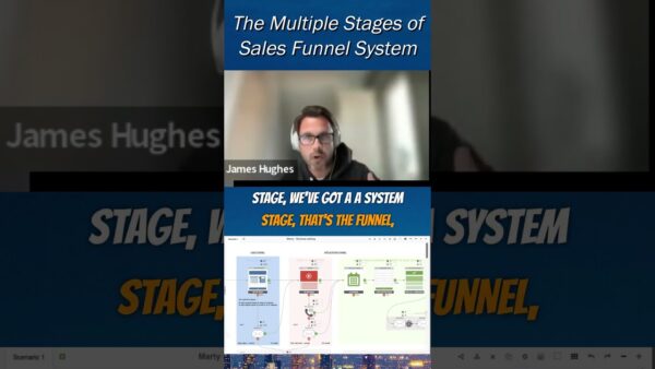 Here are the DIFFERENT STAGES of A Sales Funnel System 1 1696118005 maxresdefault Here are the DIFFERENT STAGES of A Sales Funnel System