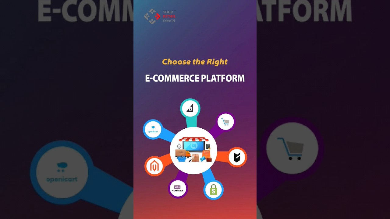 How to Choose the Right E-Commerce Platform #ecommerce #onlinebusiness #shorts #ecommerceplatform
