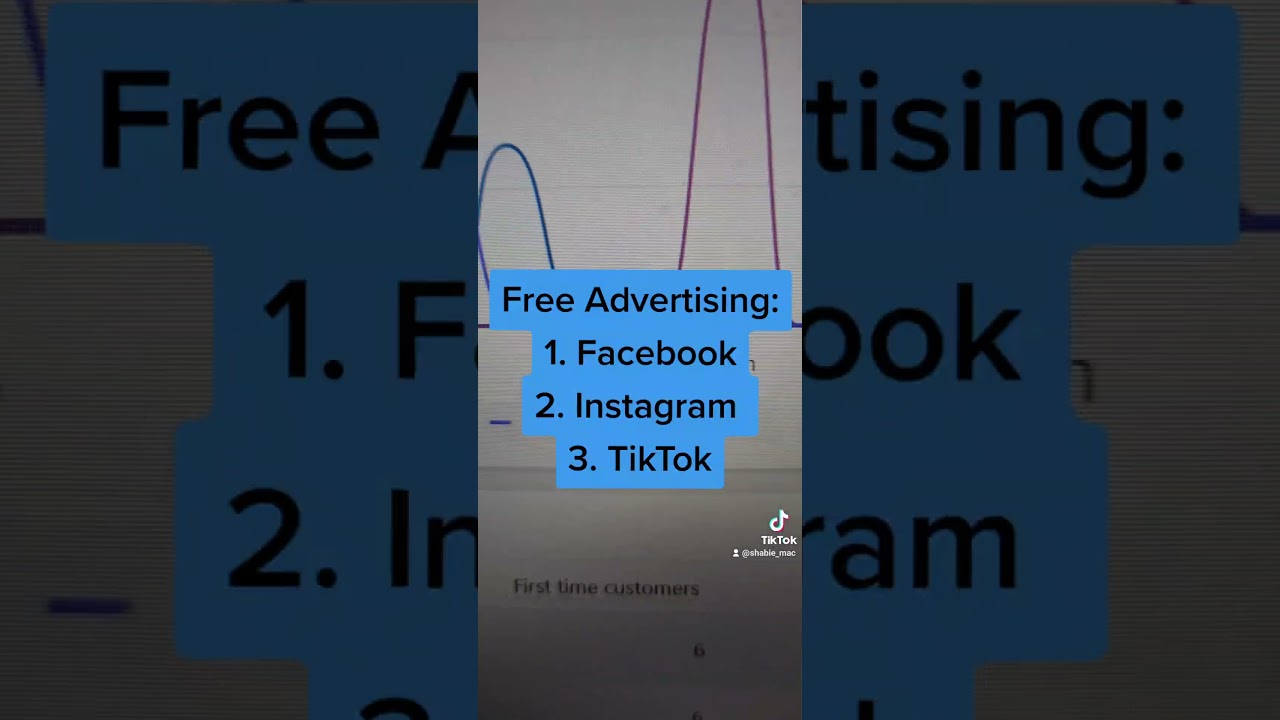 How to grow your business online using Facebook and Goole for your eCommerce dropshipping business